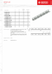 L-profil_SK L-profil_SK
