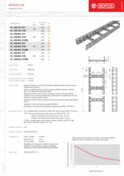 KL60_PO150_CZ KL60_PO150_CZ