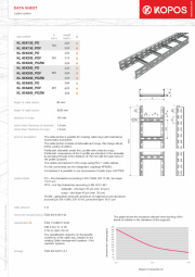 KL60_PO150_EN